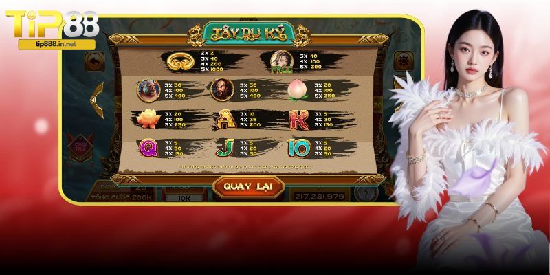 Tây Du Thần Khí 2 - Tựa Game Nhập Vai Tây Du Hấp Dẫn Hướng dẫn cách chơi Tây du thần khí 2